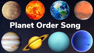 Planet Order Song  Solar System Song  Planets Song  Solar System Planets for KidsYoYo Kids Abc [upl. by Zsazsa]