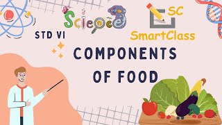 Components of Food CBSE Class 6 Science [upl. by Eissat577]