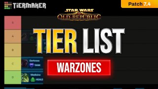 SWTOR PVP TIER LIST Best Classes for 8v8 Warzones  STILL UP TO DATE FOR 75 NOTHING CHANGED [upl. by Aikemit]