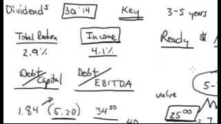 Stock Dividends Explained in 7 Minutes [upl. by Bevis896]