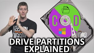 What are Drive Partitions [upl. by Telocin]