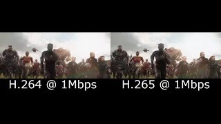 H264 vs H265 comparison 1080p [upl. by Adnicul]