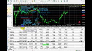 Blessing Forex EA Review Powerful Expert Advisor Unleashes Live Trading Success [upl. by Bucky]