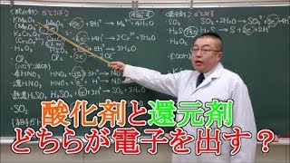 【高校化学基礎】酸化還元反応④ 酸化剤と還元剤 [upl. by Ogawa864]