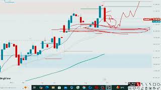 Next week chart trading weekly analysis ramesh kumar [upl. by Iris]