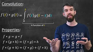 The Convolution of Two Functions  Definition amp Properties [upl. by Nnylylloh]