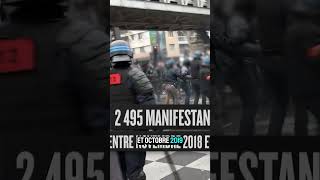 Quand la police répond aux attaques [upl. by Bendicty]