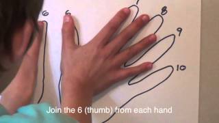 How to do times tables on your fingers [upl. by Anoet928]