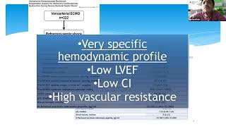 08 ECMO in Sepsis by Dr Ramanathan K R ECMO INDIA OCT 2024  Day 03 [upl. by Ecirahs]