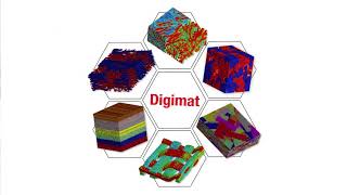 An Introduction to e Xstream and Digimat Part of MSC Software [upl. by Duong]