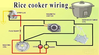 Cook A Chicken Breast Using The MEATER Custom Cook Setting [upl. by Elyn]