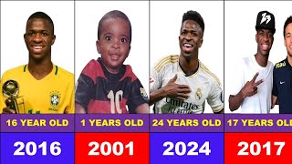 vinicius Jr TRANSFORMATION20002024 [upl. by Soloma]