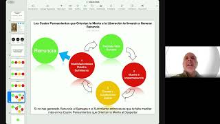 Sesión de Meditación Todos los preparativos para entrar a EM3 [upl. by Rempe]