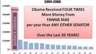 Covering Your Fannie Who Really Caused Our Economic Crisis [upl. by Enelyahs]