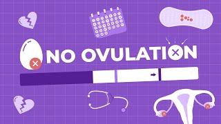 Ovulation Problems Understanding Anovulation [upl. by Just]