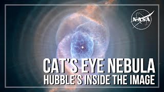 Hubble’s Inside the Image Cat’s Eye Nebula [upl. by Keeryt]