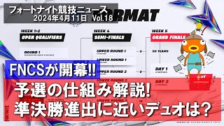 【5分でまるわかり！】予選の仕組み・シリーズポイントについて解説！準決勝進出に近いデュオは？ [upl. by Soilissav]