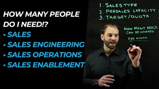 Get Rid Of The Outdated Ratio Model Plan Your Sales And Sales Engineering Capacity [upl. by Culver175]