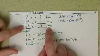 Chem121 Prefixes Equalities and Writing Conversion Factors 1 7 and 1 8 end redo [upl. by Byrdie856]