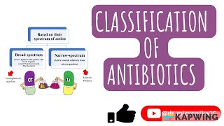 Antibiotic classification I Types of antibiotics I [upl. by Gothar]