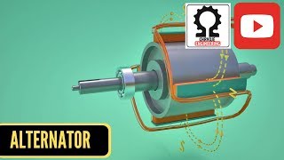 Alternator How it works [upl. by Elie417]