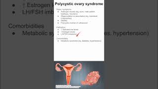 Polycystic ovary syndrome [upl. by Anyaj]