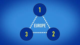 A QUOI SERT LE PARLEMENT EUROPEEN [upl. by Acinorej]