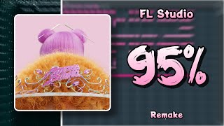 Ice Spice amp Nicki Minaj  Princess Diana FL Studio Remake  FLP [upl. by Dray853]