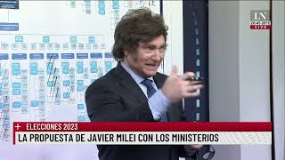 La propuesta de Javier Milei con los ministerios [upl. by Claudette936]