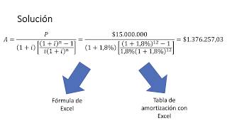 Cálculo de la cuota de una anualidad anticipada [upl. by Aronow]