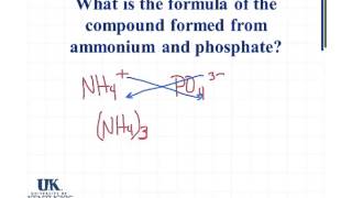 302 Formula of the compound formed from ammonium and phosphate [upl. by Januarius]