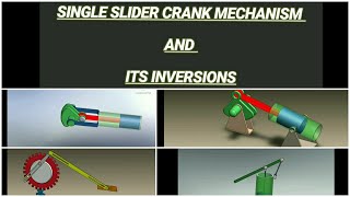 SINGLE SLIDER CRANK MECHANISM  INVERSIONS ANIMATIONS of INVERSIONS [upl. by Elwira]