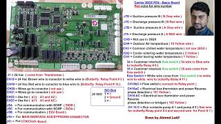 Basic board connection of carrier 30GX Chiller carrier control connection wiring chiller hvac [upl. by Aiva]