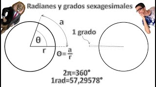 Radianes y grados sexagesimales Unidades de medida de ángulos [upl. by Niletac420]