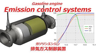 Emission control systems How they work [upl. by Kirchner]