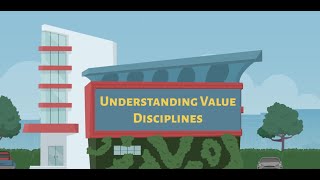 Understanding Value Disciplines [upl. by Aidas]