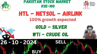 HTL AIRLINK NETSOL  26102024 psx PMEX trading [upl. by Brittni]