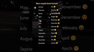 ACCORDING TO YOUR BIRTHDAY MONTH YOUR BEST BOND [upl. by Faber797]