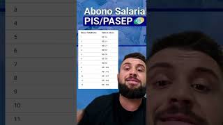 📢 PISPASEP 2025 SAIU A TABELA DE PAGAMENTOS ATUALIZADA [upl. by Melan]