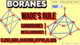 BORANES  CARBORANES  METALLOBORANES  WADES RULE  NEET  IITJAM NETJRF [upl. by Ssidnac]