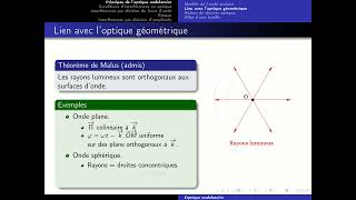 Optique ondulatoire  partie 1 [upl. by Silsby972]