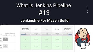 What Is Jenkins Pipeline  Jenkins Pipeline Setup Example With Github  Jenkinsfile For Maven Build [upl. by Wagstaff]