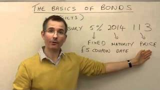 The basics of bonds  MoneyWeek Investment Tutorials [upl. by Tunnell853]