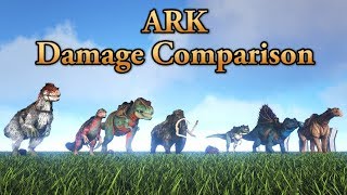 Which one is ARKs STRONGEST Creature  ARK DAMAGE COMPARISON  Cantex [upl. by Hnirt]