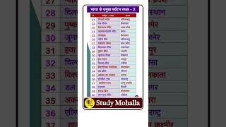 GK questions in Hindi gkquestion shorts  Study Mohalla  Study मोहल्ला [upl. by Htrow]