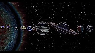 The Planet Song  8 Planets of the Solar System Vocoded [upl. by Dedra]