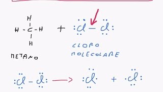 CORSO DI CHIMICA ORGANICA  LEZIONE 5 DI 61  REAZIONI DEGLI ALCANI SOSTITUZIONE RADICALICA ETC [upl. by Sirroned]