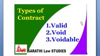 INDIAN CONTRACT ACT IN TAMIL [upl. by Narak]