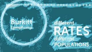 50th anniversary of the EBV EpsteinBarr Virus link to cancer  Cancer Research UK [upl. by Trevlac]