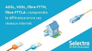 ADSL VDSL fibre FTTH fibre FTTLA  comprendre la différence entre ces réseaux internet [upl. by Summons]